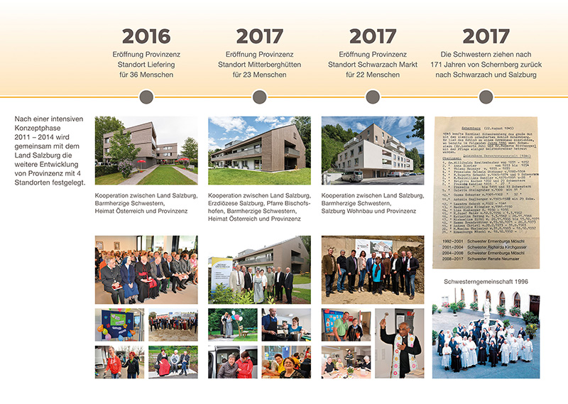 Provinzenz Timeline 03